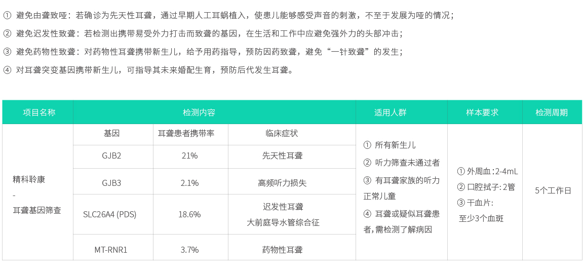 精科聆康-耳聾基因篩查02.jpg