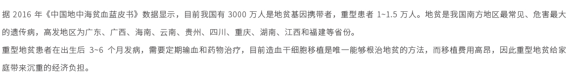 地中海貧血基因檢測(cè)系列01.jpg