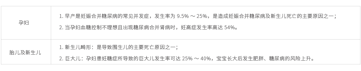 妊娠期糖尿病易感基因檢測01.jpg