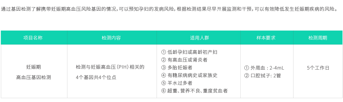 妊娠期高血壓易感基因檢測02.jpg