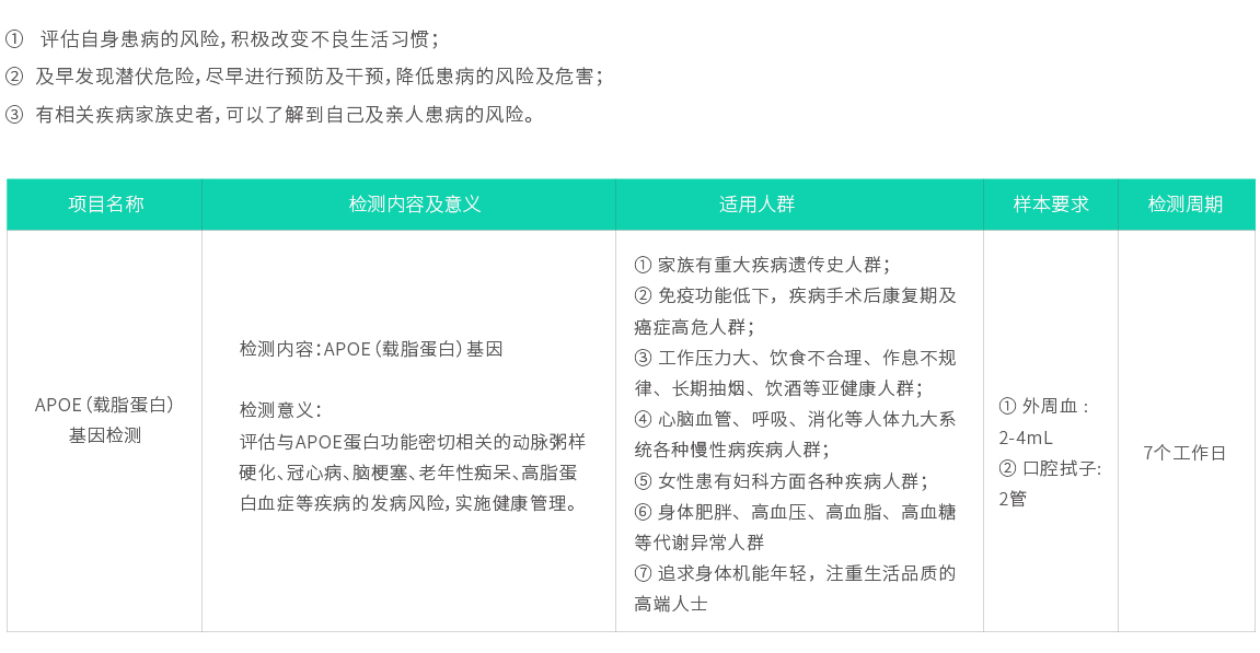 APOE（載脂蛋白）基因檢測02.jpg